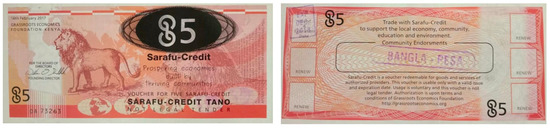 Alternative Currencies - Example - Sarafu Credit Voucher